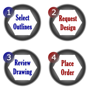 steps to create a custom organizer